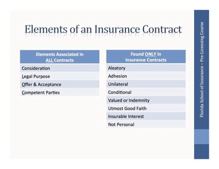 What may be used to modify the terms of an insurance contract?