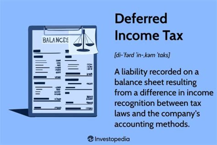 What means business tax?