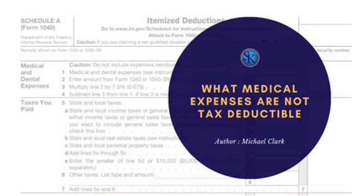 What medical expenses are not deductible?