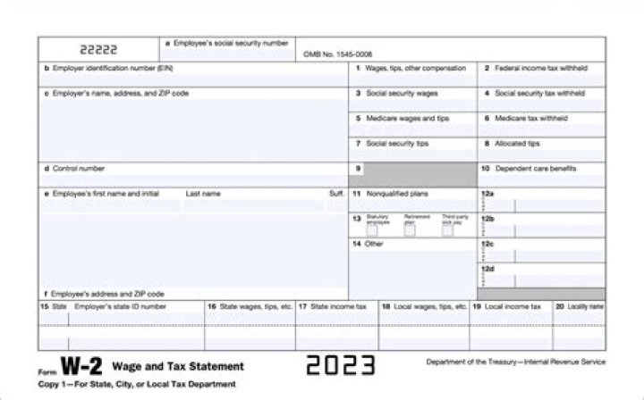 What months does my W-2 cover?