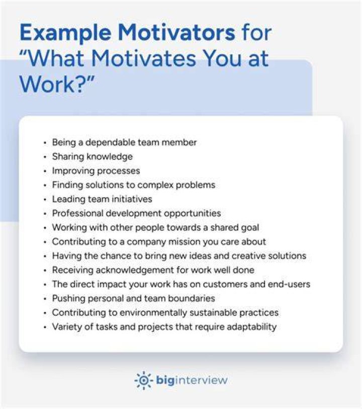 What motivates you to do your job everyday?