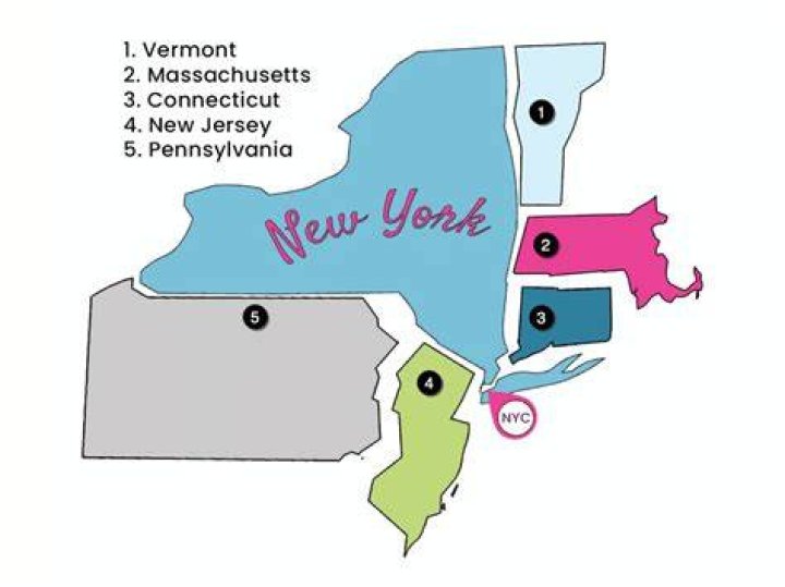 What part of upstate NY is closest to NYC?