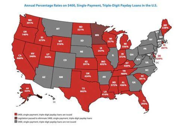 What percentage of payday loans are used to pay off old payday loans?