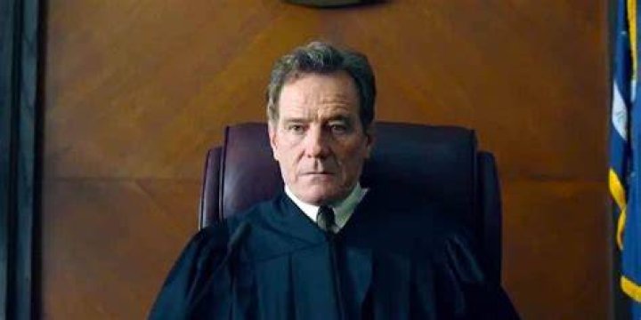 What perks do judges get?