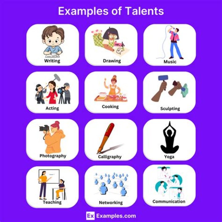 What personal interests and abilities do you need to be a teacher?