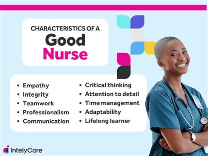 What personality should a nurse have?