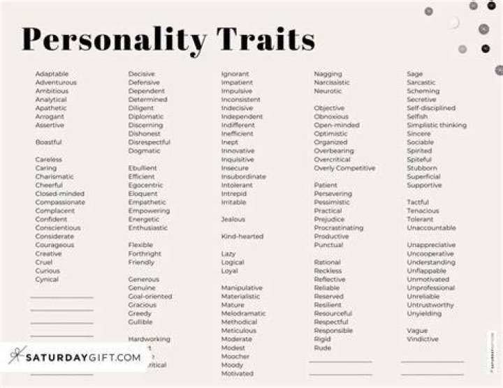 What personality traits are needed for acting?