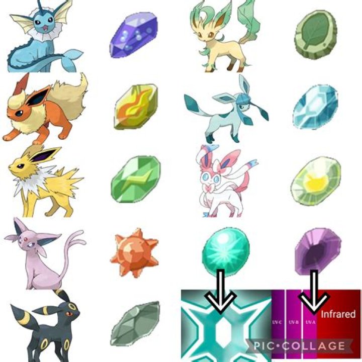 What Pokemon evolve with stones platinum?