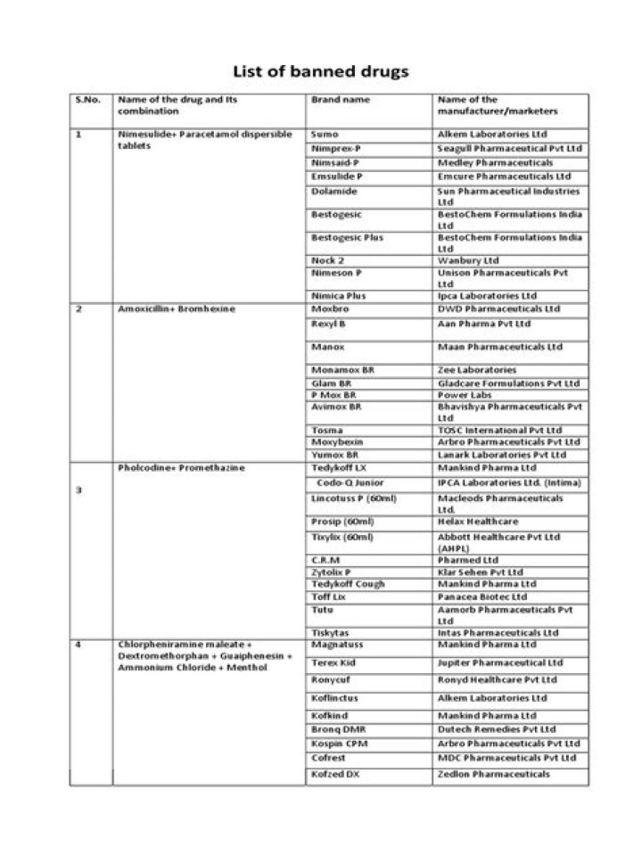 What prescription drugs are banned by DOT?