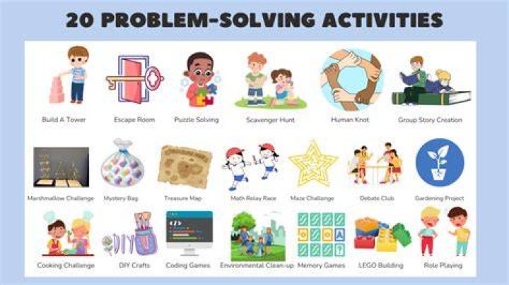 What problems do tutors solve?