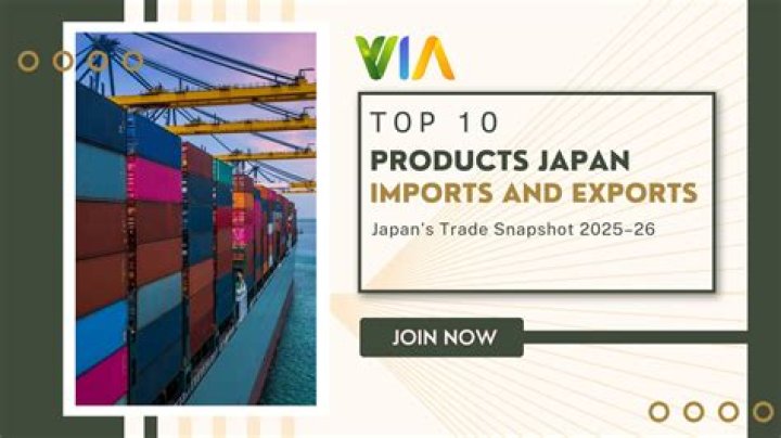 What products did Japan produce and trade with?