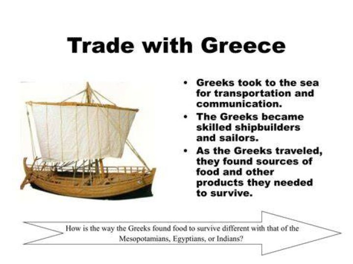 What products did the Greeks trade?