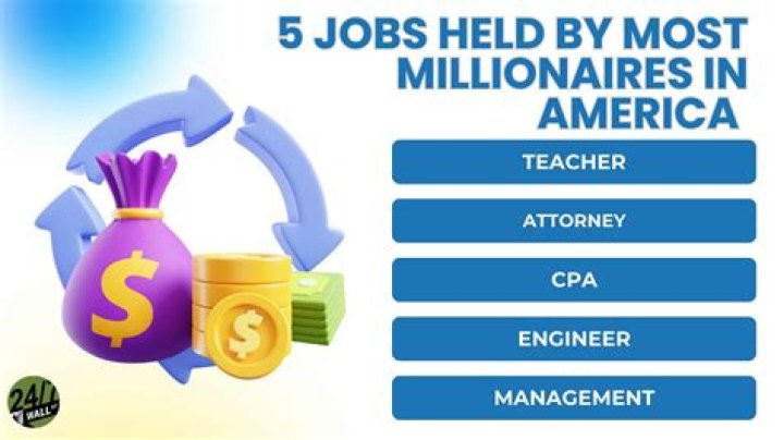 What profession has made the most millionaires?