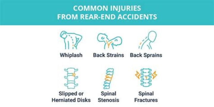 What profession has the most back injuries?
