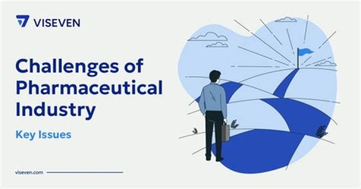 What purposes does our government have for regulating the drug industry?
