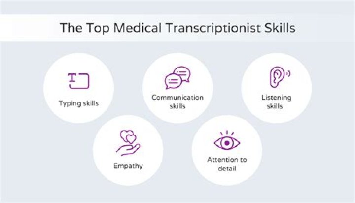 What qualification do you need to be a medical transcriptionist?