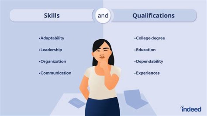 What qualifications do you need to become a mortuary technician?