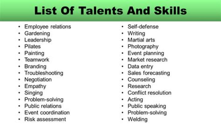 What qualities and skills do you possess to succeed in this position?