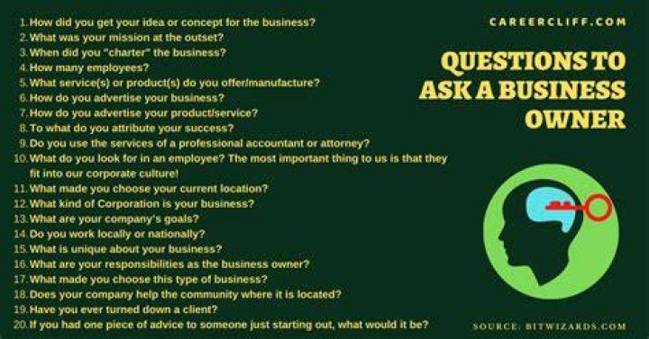 What questions do business owners ask?