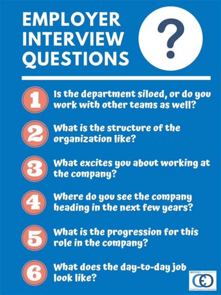 What questions do employers ask at second interviews?
