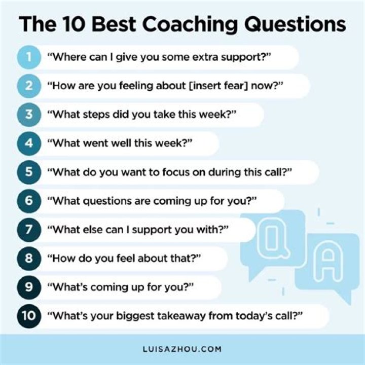 What questions would you ask a client?