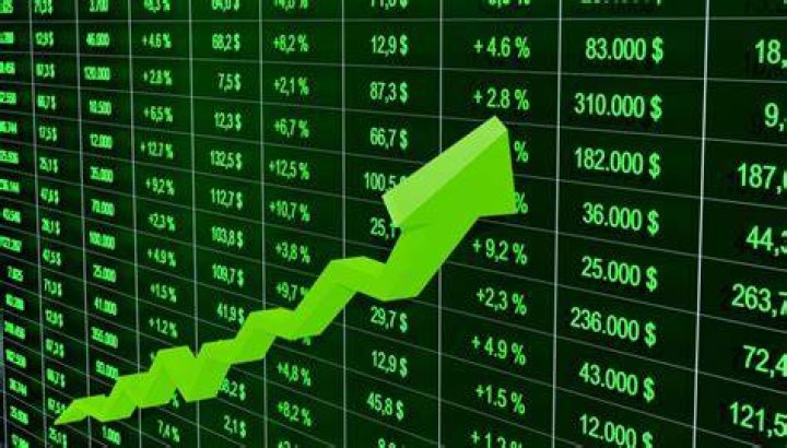 What rate of return do investors require?