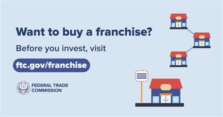 What rights does buying a franchise give you?