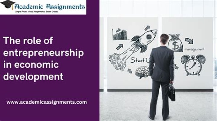 What role has entrepreneurship played in the US economy?