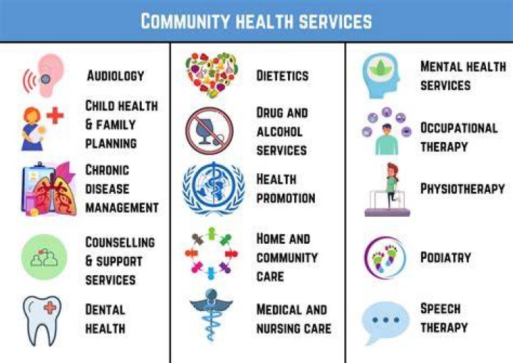 What services do Age Concern provide?