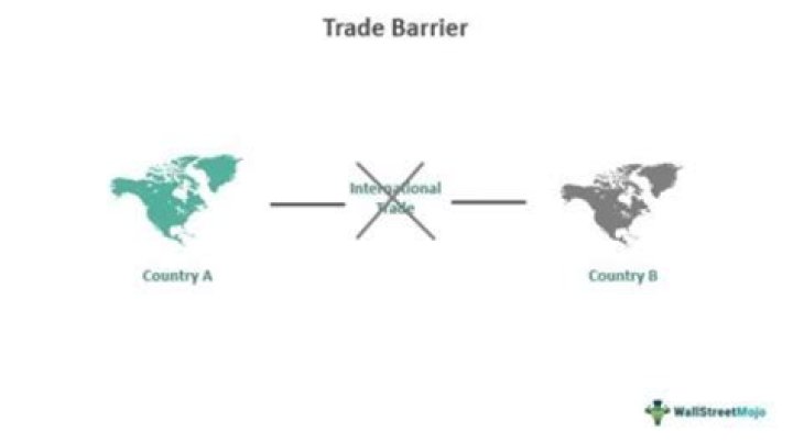 What shipping made international trade easier?