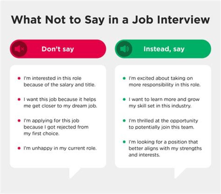 What should a 16 year old take to a job interview?