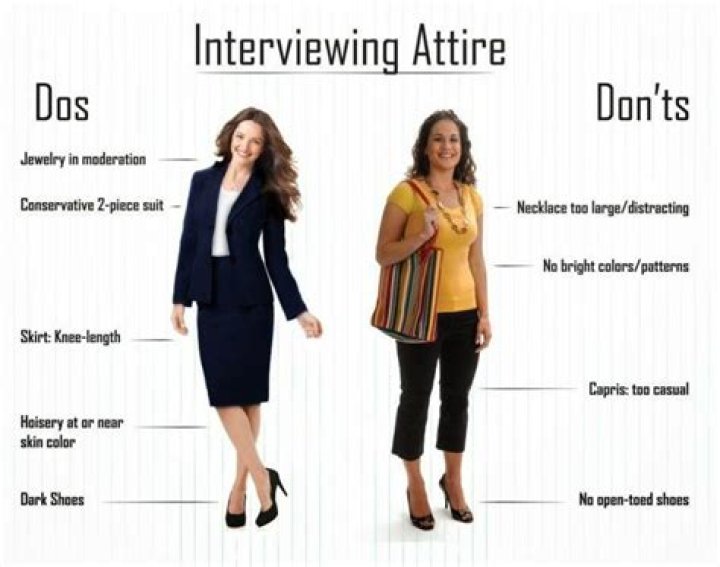 What should a female wear to a cashier interview?