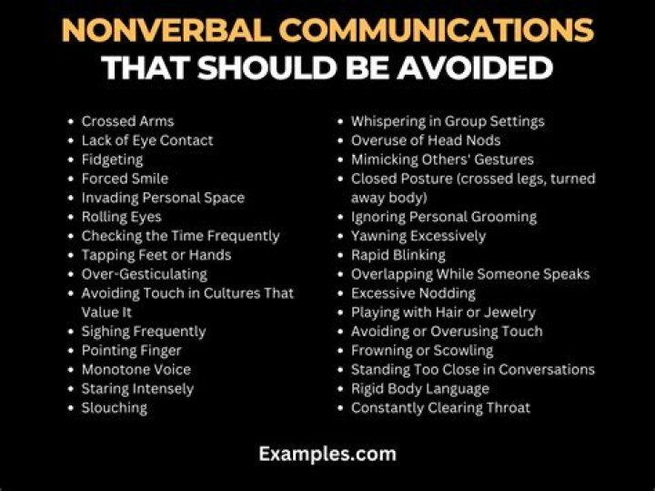 What should be avoided during interview?
