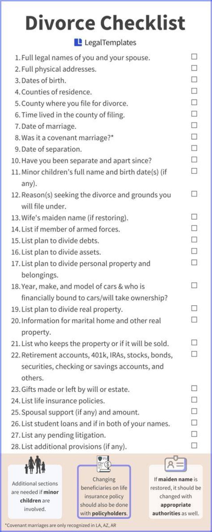 What should be included in a divorce settlement?