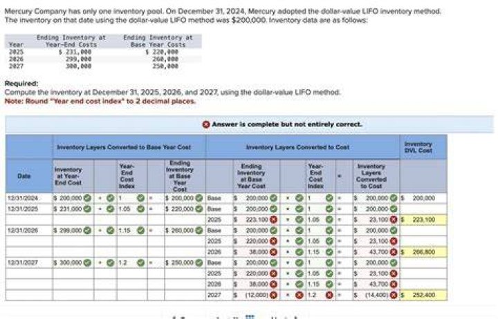 What should be reported as inventory at year end?