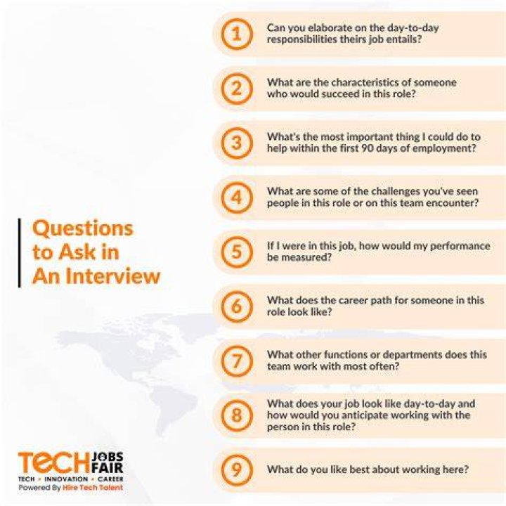 What should I ask a financial expert?