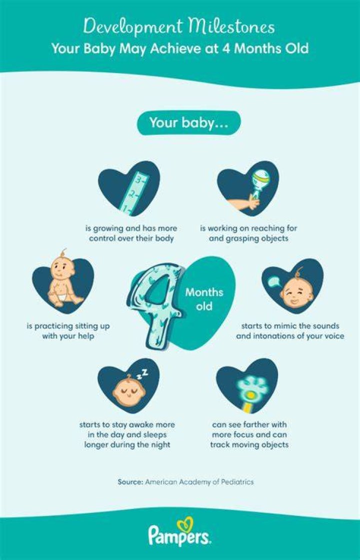 What should I be teaching my 4 month old?