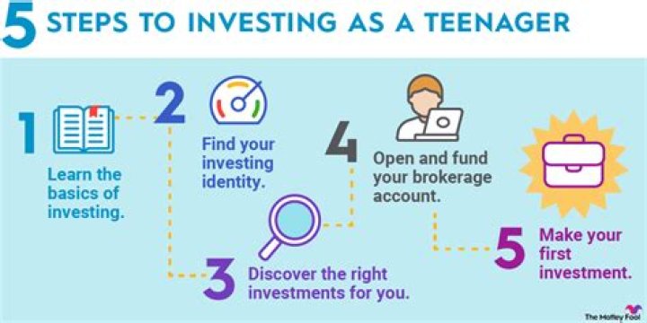What should I invest in as a 14 year old?