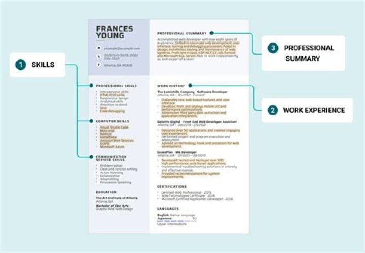 What should I put for computer skills on an application?