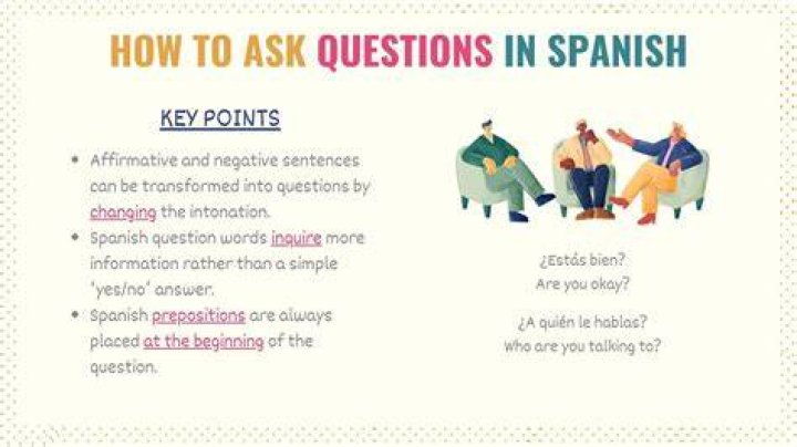 What should I say before asking a question?