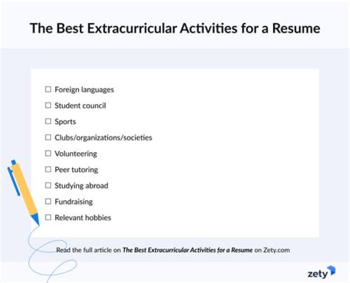 What should I write in extra curricular achievements?