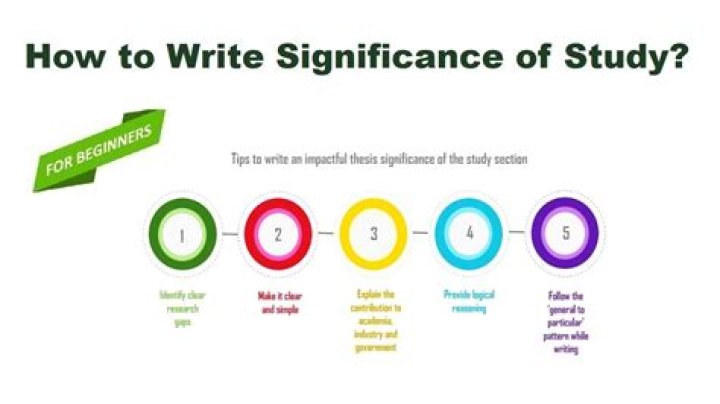 What should I write in field of study?
