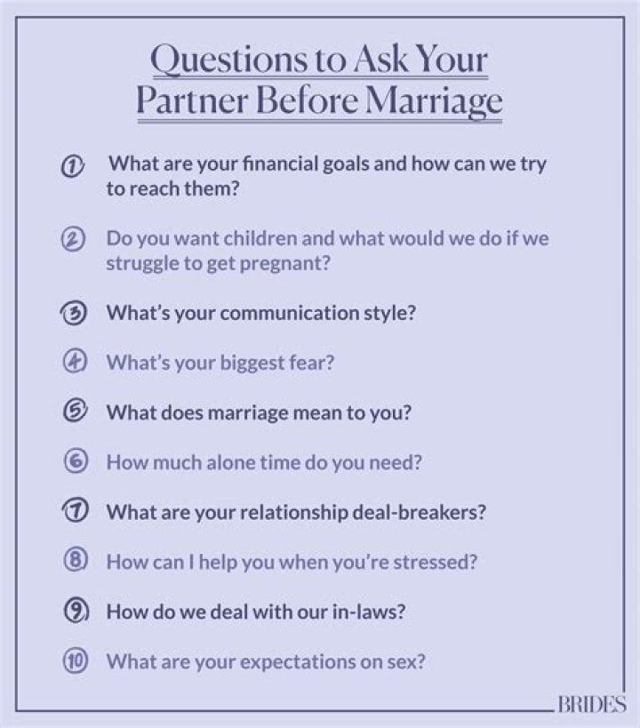 What should you consider before marrying a man?