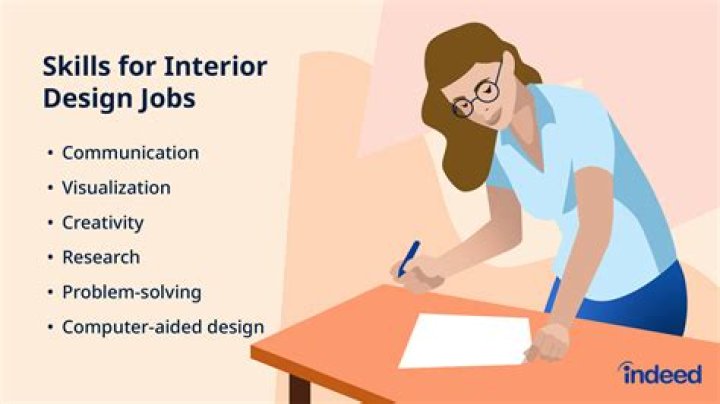 What skills are needed for an interior designer?