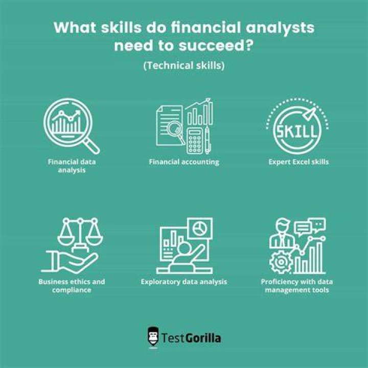 What skills are needed to be a financial consultant?