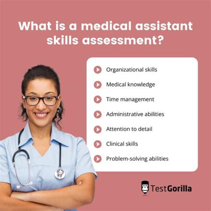 What skills do medical examiners need?