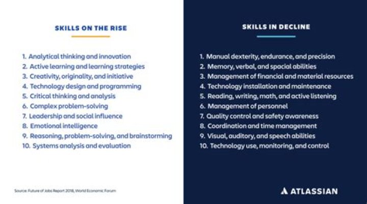 What skills do you gain from interviewing?