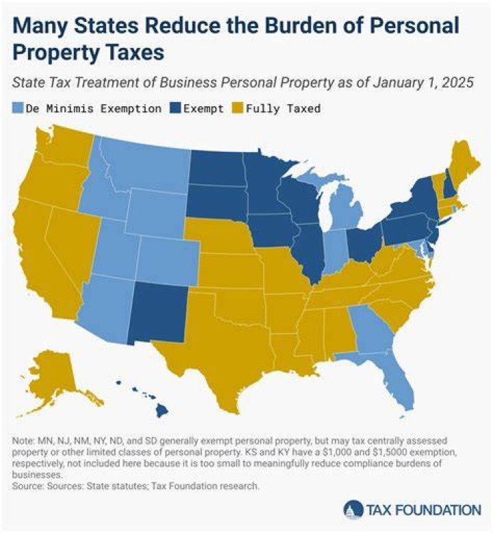 What states do not have personal property tax on vehicles?
