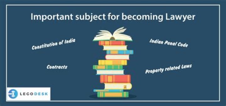 What subjects do you need in high school to become a lawyer?