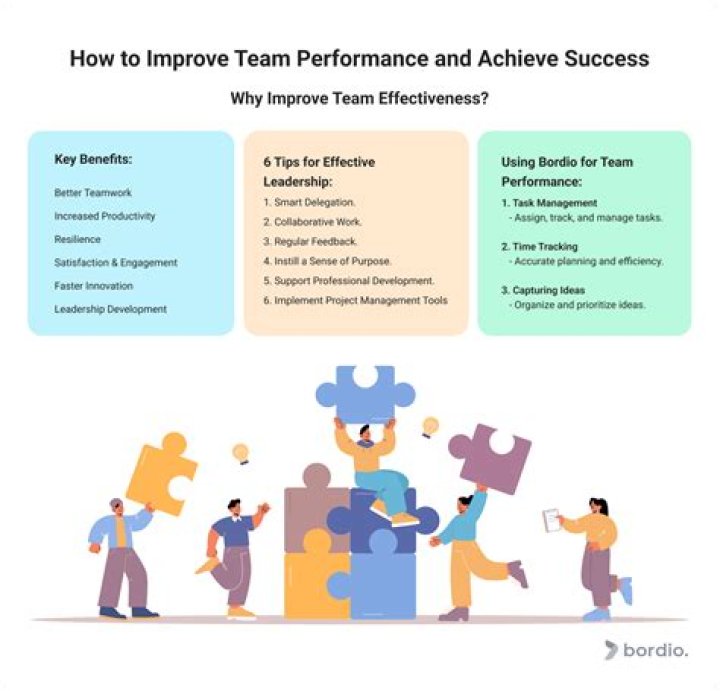 What suggestions do you have to improve our organization as place to work?
